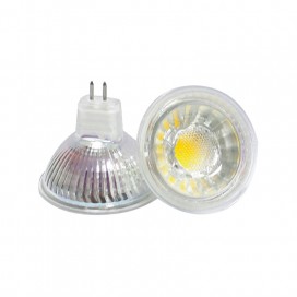 GU10-COB-LED